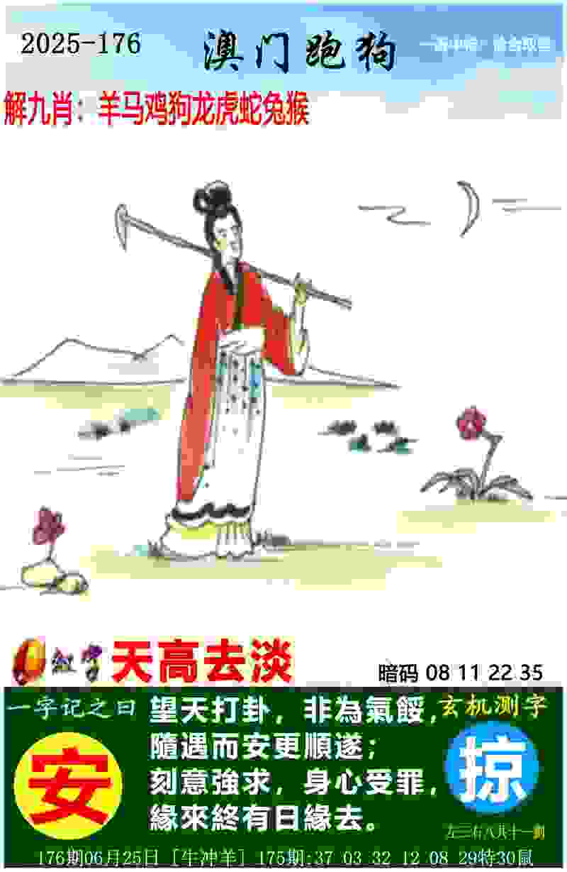>2025年最新考试资料大全